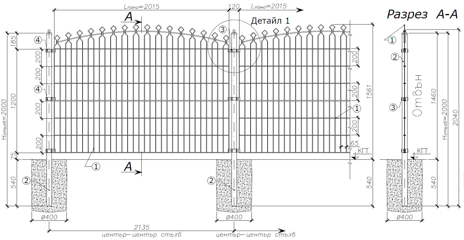 Оградни пана DECOFOR - чертеж