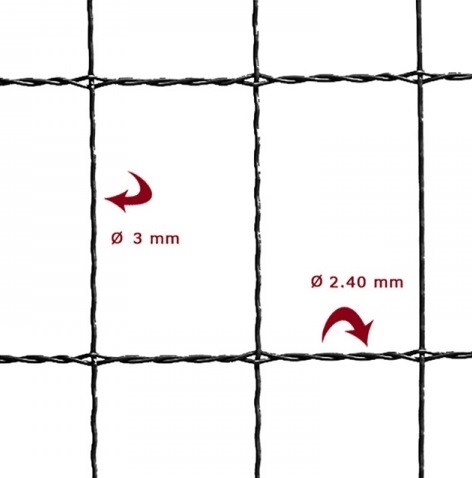 Декоративни оградни мрежи BORDER FENCE за ограждане на алеи и градинки