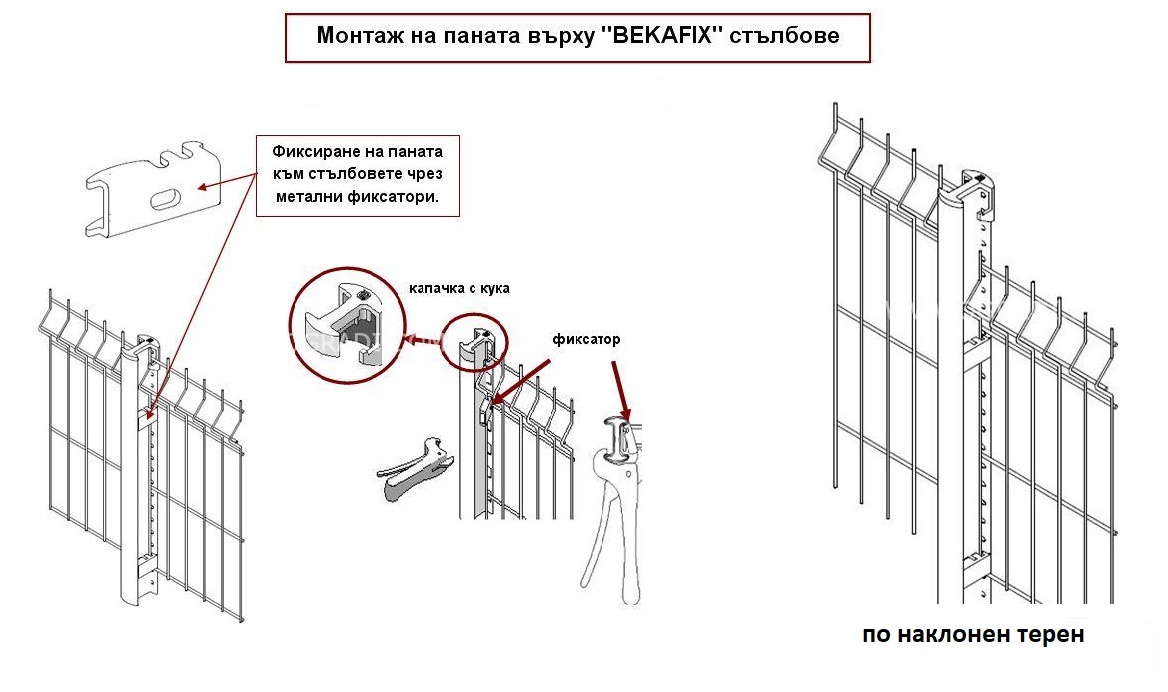Оградни стълбове BEKAFIX