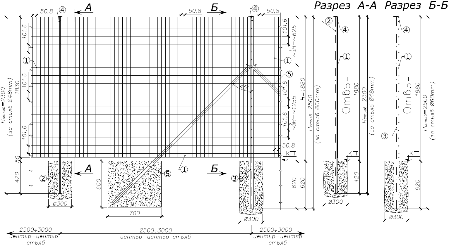 Оградни мрежи PANTANET ESSENTIAL - чертеж