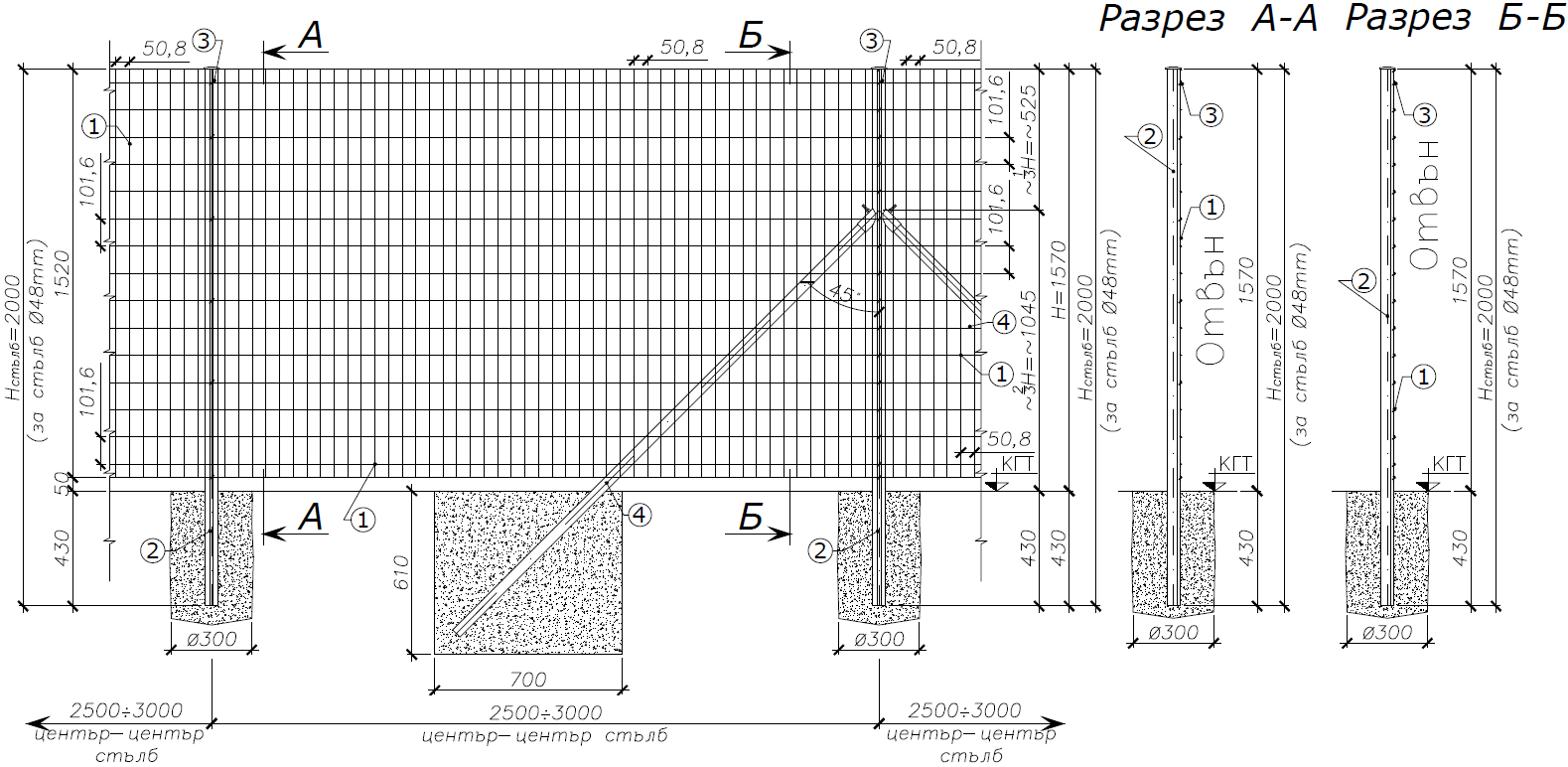 Оградни мрежи PANTANET FAMILY