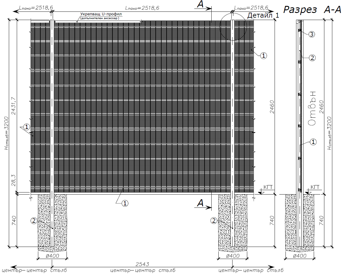Оградни пана SECURIFOR за обекти с висока степен на сигурност