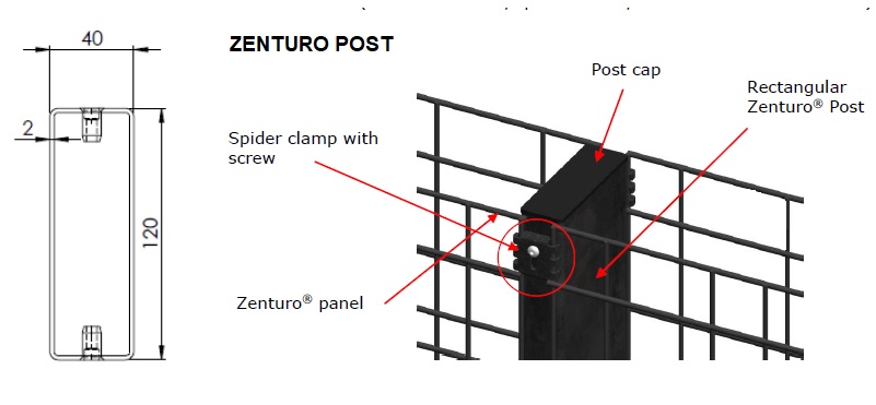 Оградни стълбове Zenturo