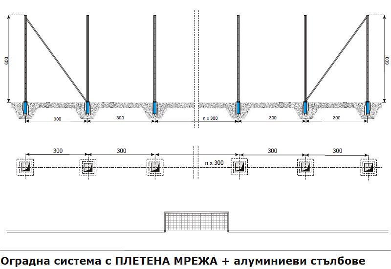Плетени спортни мрежи - принципна схема