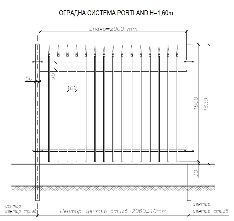 Оградна система PORTLAND за частни обекти - схема