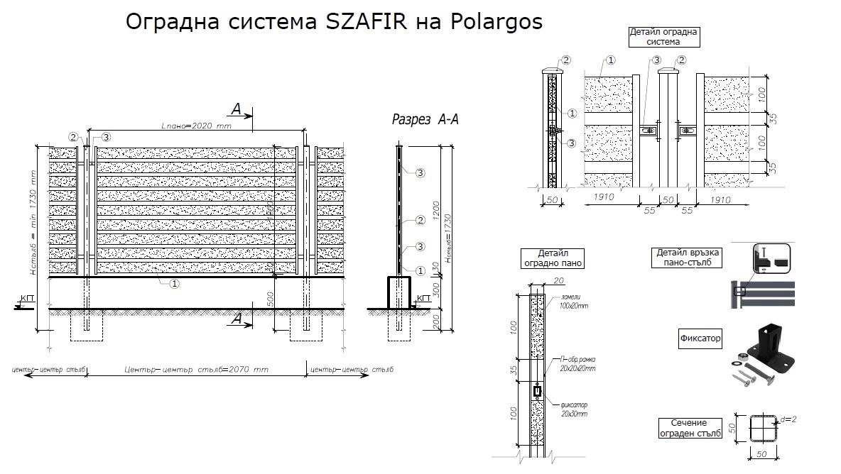 Оградна система SZAFIR - чертеж