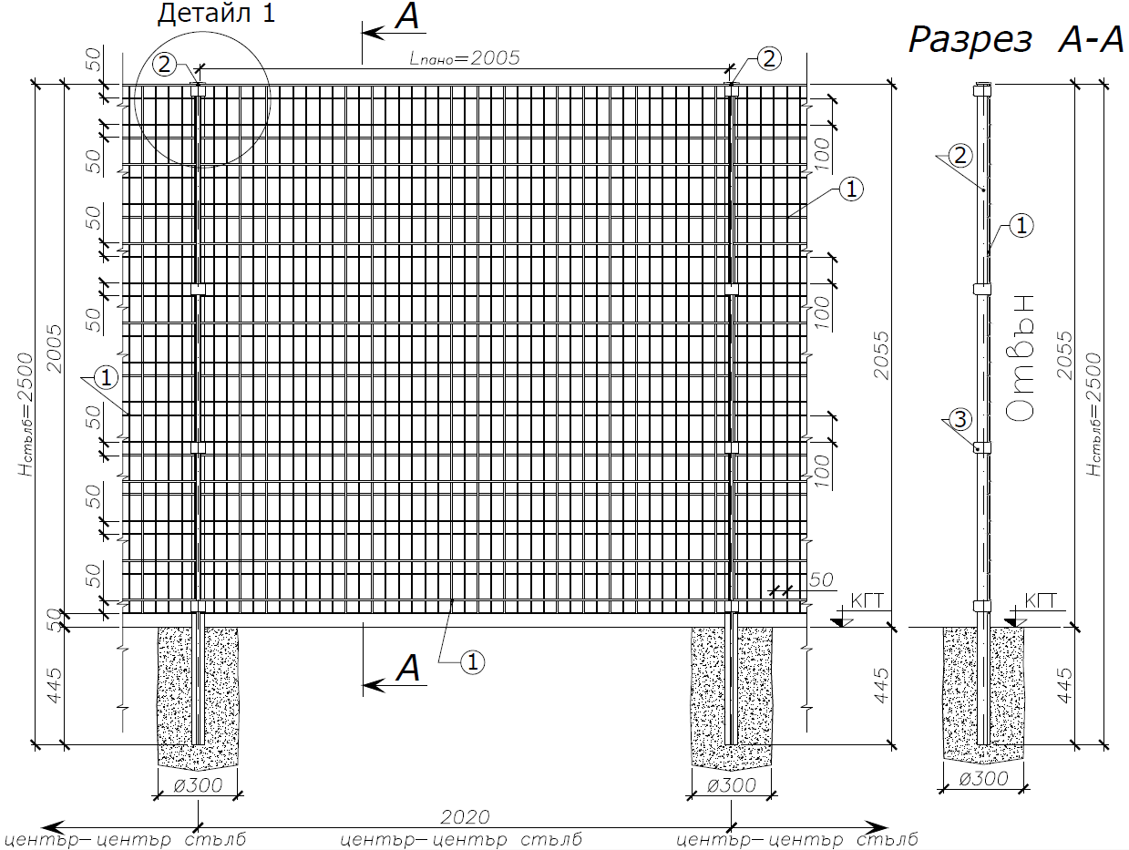 Оградни пана ZENTURO SUPER - чертеж